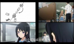 动漫语言,动漫世界里的奇幻冒险之旅